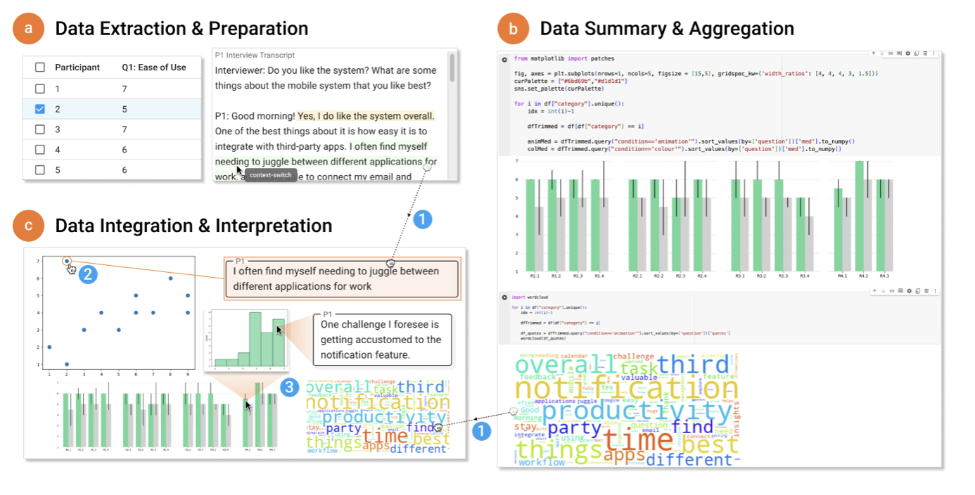 mixedMethodsNotebook.png